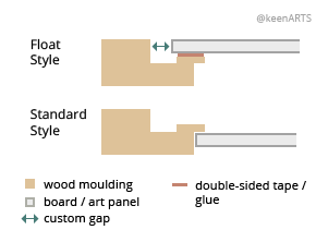 Whistler Shutter floaters layout