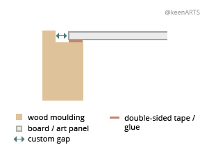 Whistler Shutter floaters layout