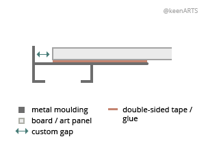 Whistler Shutter floaters layout